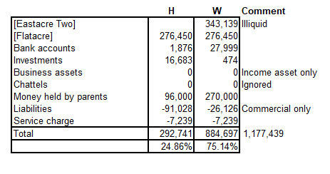 A screenshot of a data

Description automatically generated