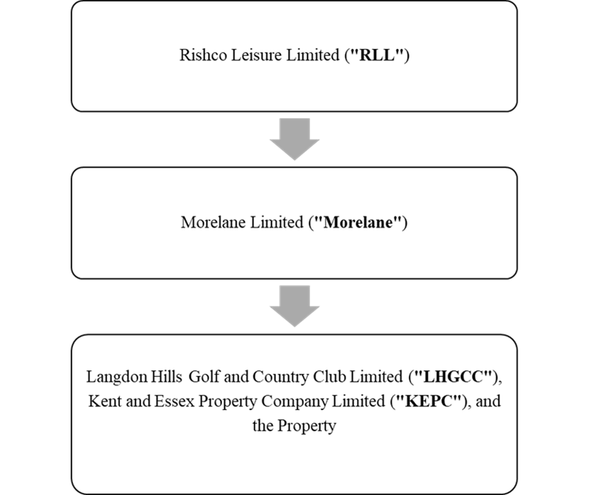 Diagram

Description automatically generated