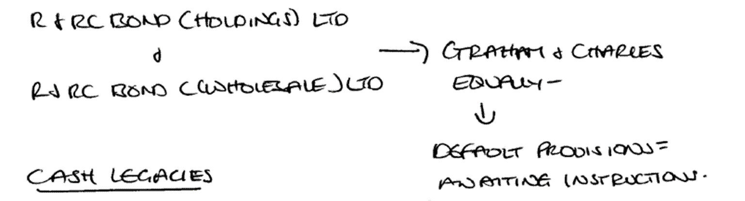 A whiteboard with black text

Description automatically generated