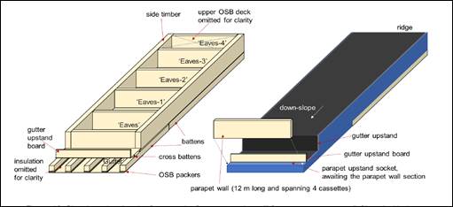 Diagram

Description automatically generated