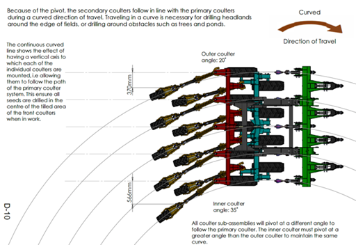 Diagram

Description automatically generated