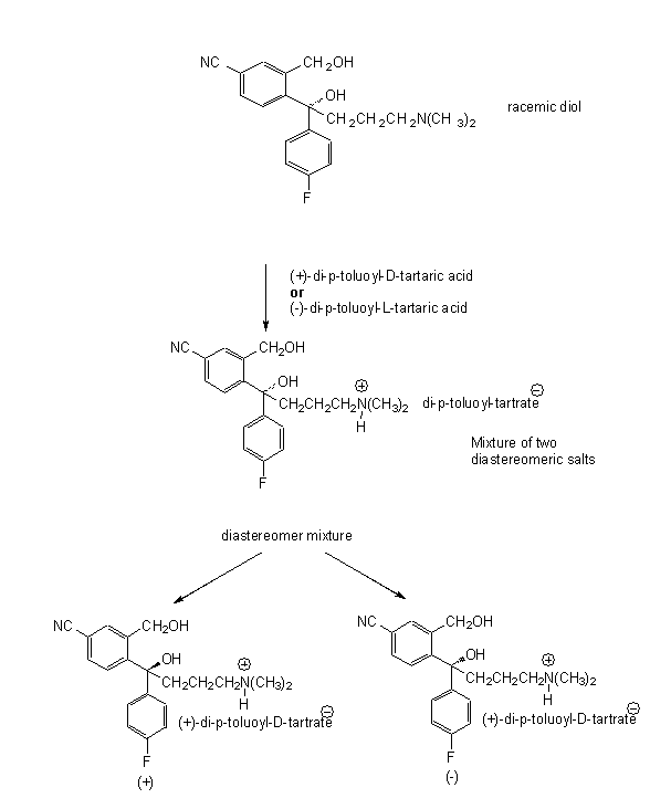 Diagram 11