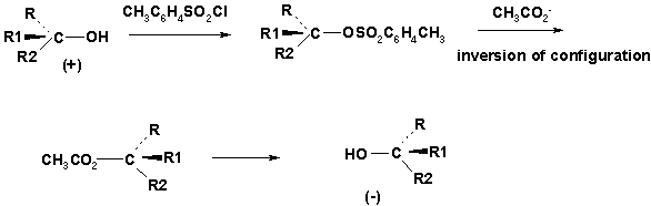 Diagram 5