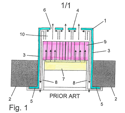 Fig 1