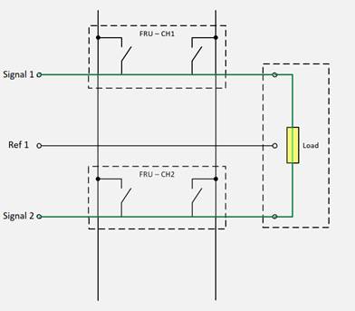 Diagram

Description automatically generated