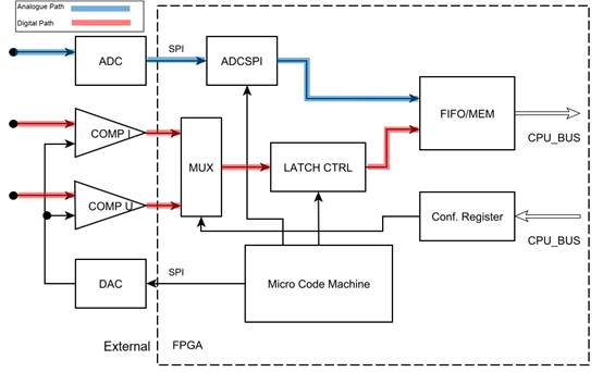 Diagram, schematic

Description automatically generated