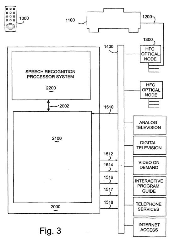 Diagram

Description automatically generated