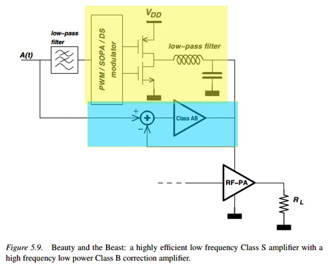 Graphical user interface, application

Description automatically generated