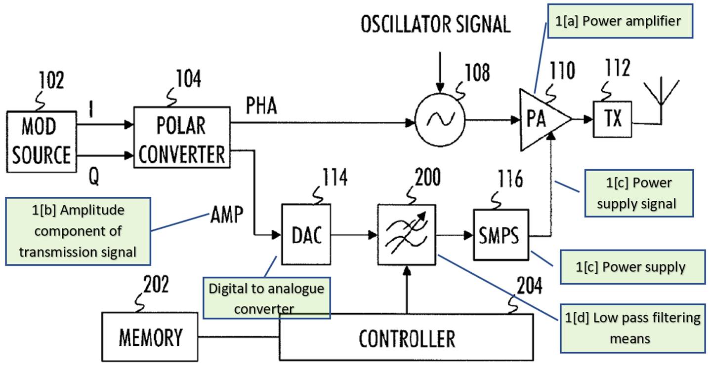 Diagram, schematic

Description automatically generated