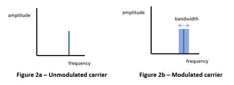 Diagram

Description automatically generated