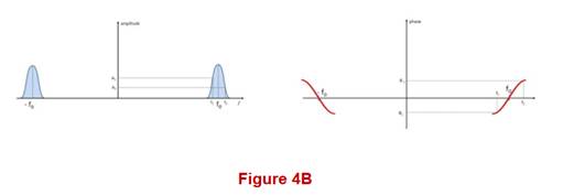 A picture containing diagram

Description automatically generated