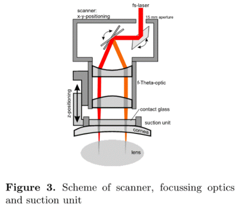 Diagram

Description automatically generated