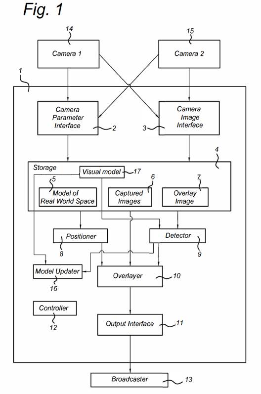 Diagram

Description automatically generated