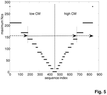 Chart

Description automatically generated