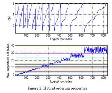 Graphical user interface

Description automatically generated with low confidence