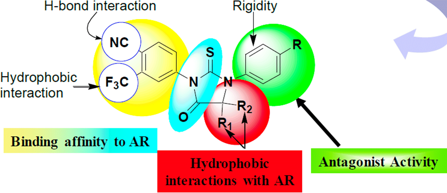 A diagram of a chemical reaction

Description automatically generated