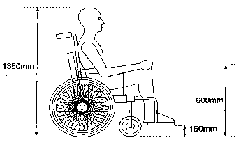 Diagram A - reference wheelchair