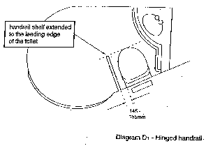 Diagram D1 - Hinged handrail