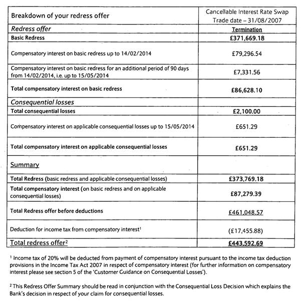 Table

Description automatically generated